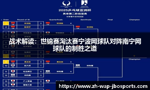 战术解读：世锦赛淘汰赛宁波网球队对阵南宁网球队的制胜之道