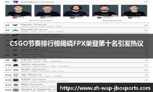 CSGO节奏排行榜揭晓FPX荣登第十名引发热议